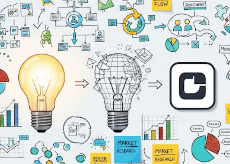 From Idea to Impact: The App Ideation Process