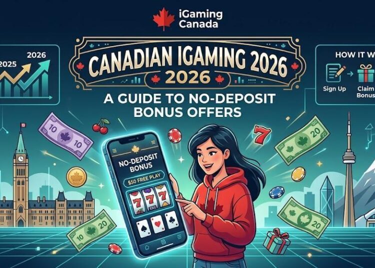 Canadian iGaming 2026: A guide to no-deposit bonus offers
