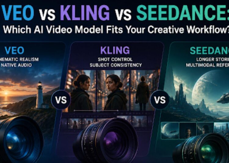 Veo vs Kling vs Seedance: Which AI Video Model Fits Your Creative Workflow?